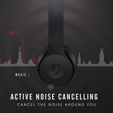 Wireless Beats Pro Solo Headphones - Black