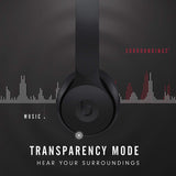 Wireless Beats Pro Solo Headphones - Black